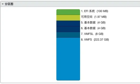 vmfsl-example.png